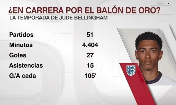 感与梅西的 感与梅西的