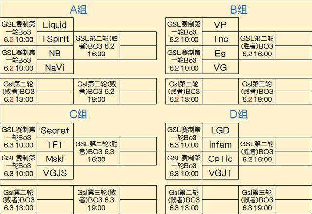 并在版本与